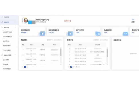 環(huán)保行業(yè)案例